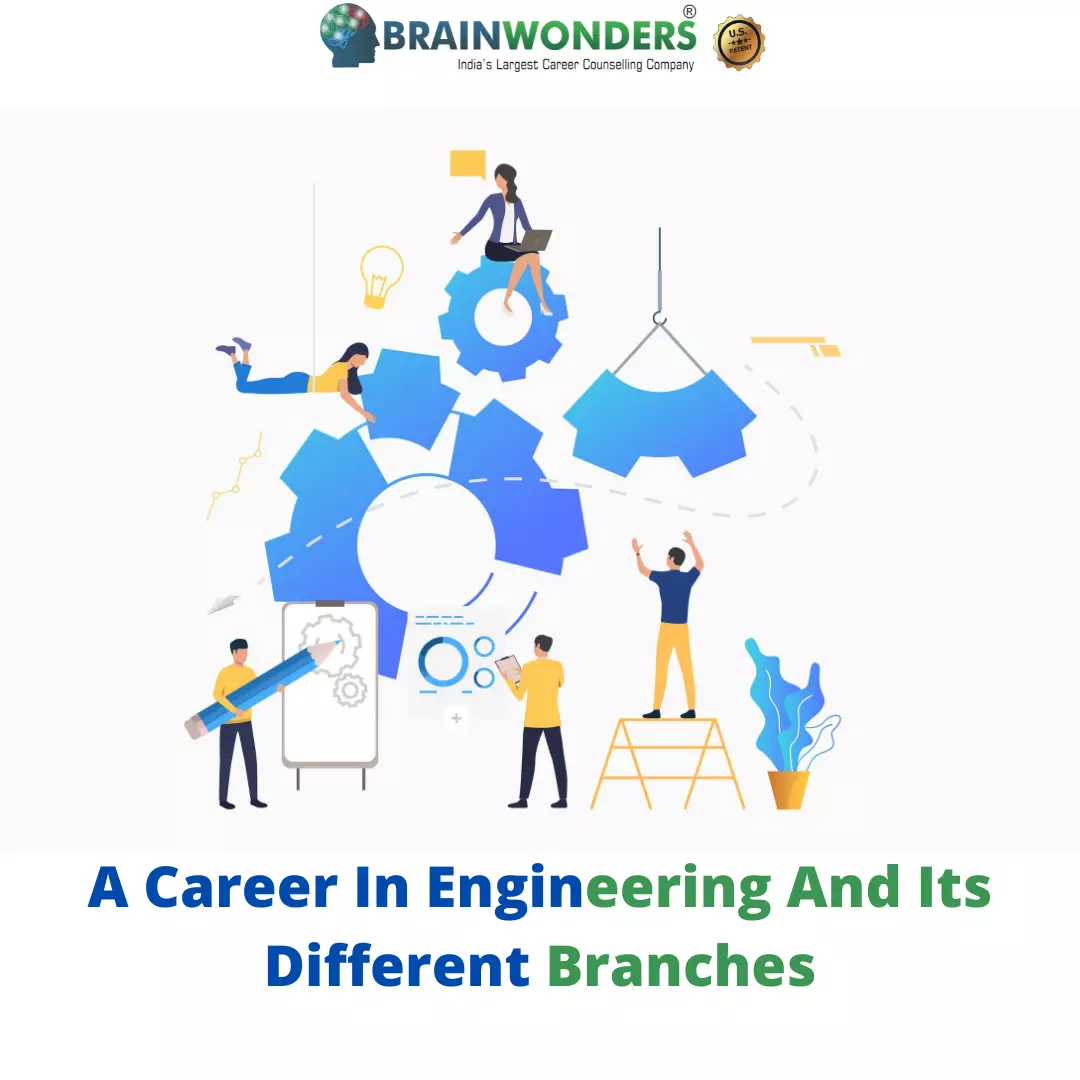 Career In Engineering with Brainwonders