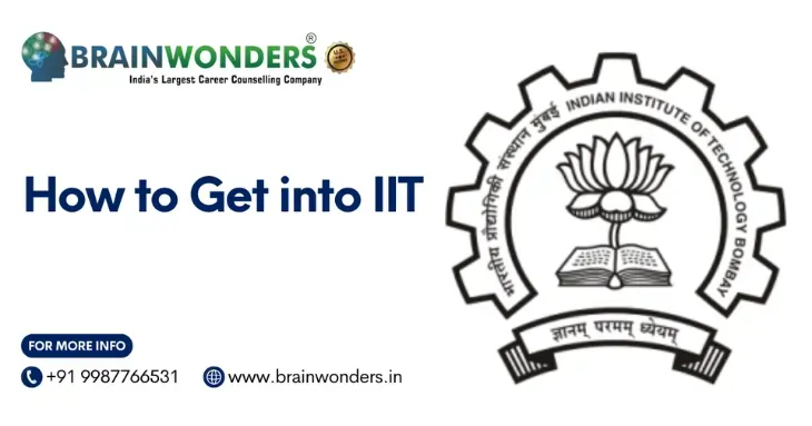 iit Image
