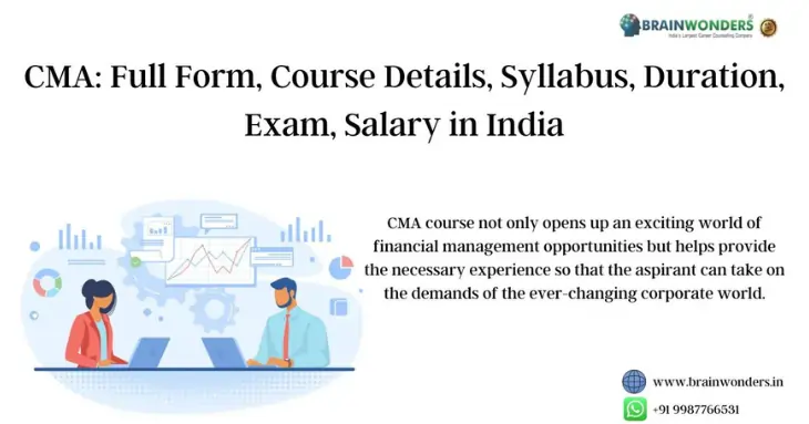 CMA: Full Form