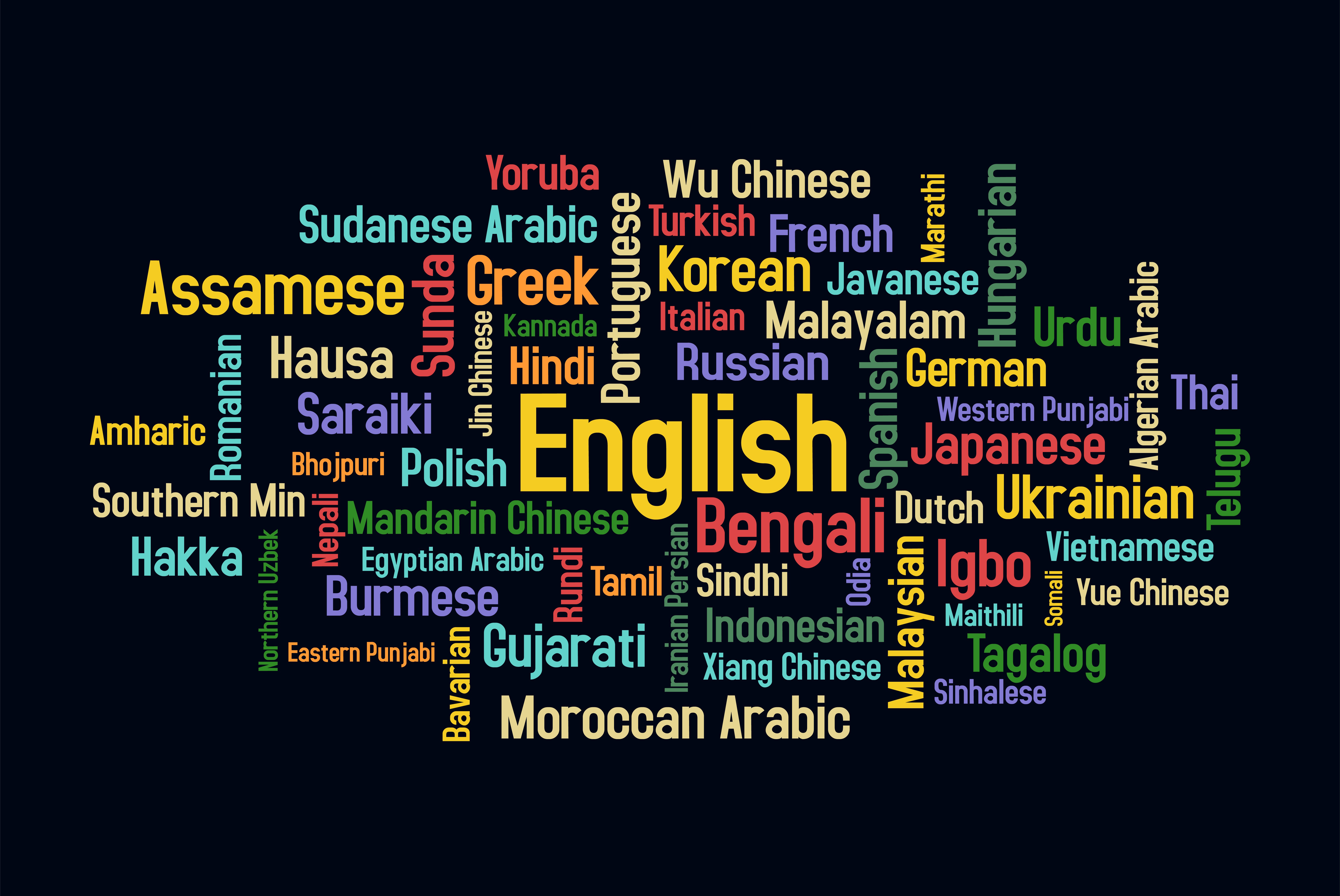 Learning new Languages